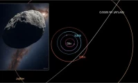 That So-Called 'Comet' 3I/Atlas: The Real Story Behind Its Tail and NASA's Hubble Images