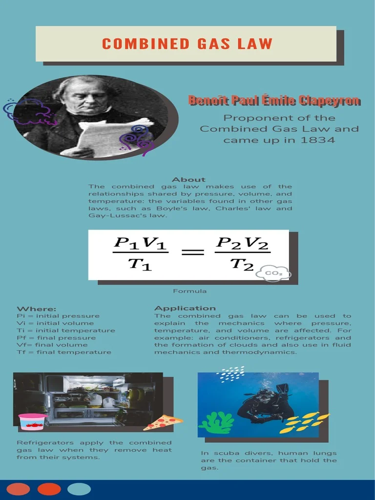 The Coming Revolution in Gas Technology: How a Breakthrough Could Make Energy Abundant and What Comes Next