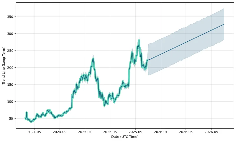 Reddit's Earnings Beat: Why This Is a Breakthrough for Community, Not Just a Stock Win