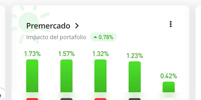 IonQ Stock Price: RGTI, QBTS, and What Analysts Aren't Saying